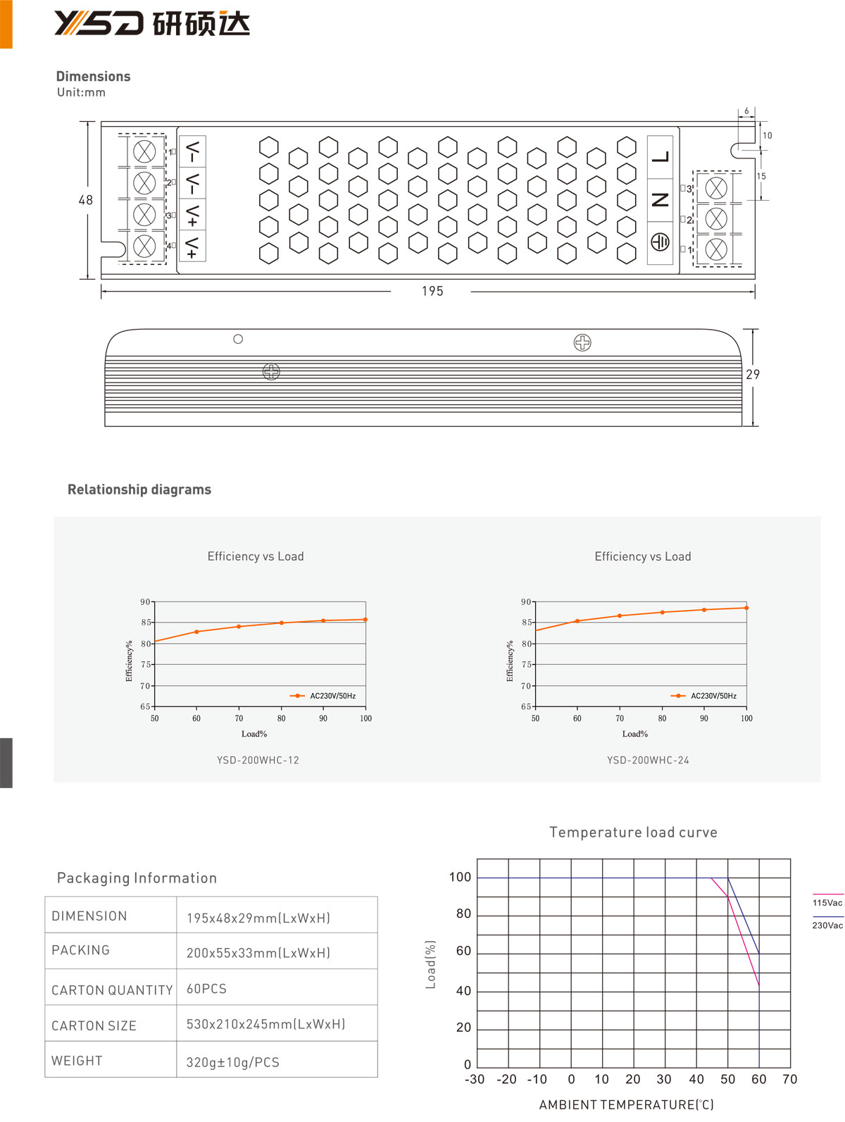 热门 YSD IP20 室内灯 LED 驱动器 200W 12V 24V 48V 超薄 LED smps 电源 BIS 适配器规格 01