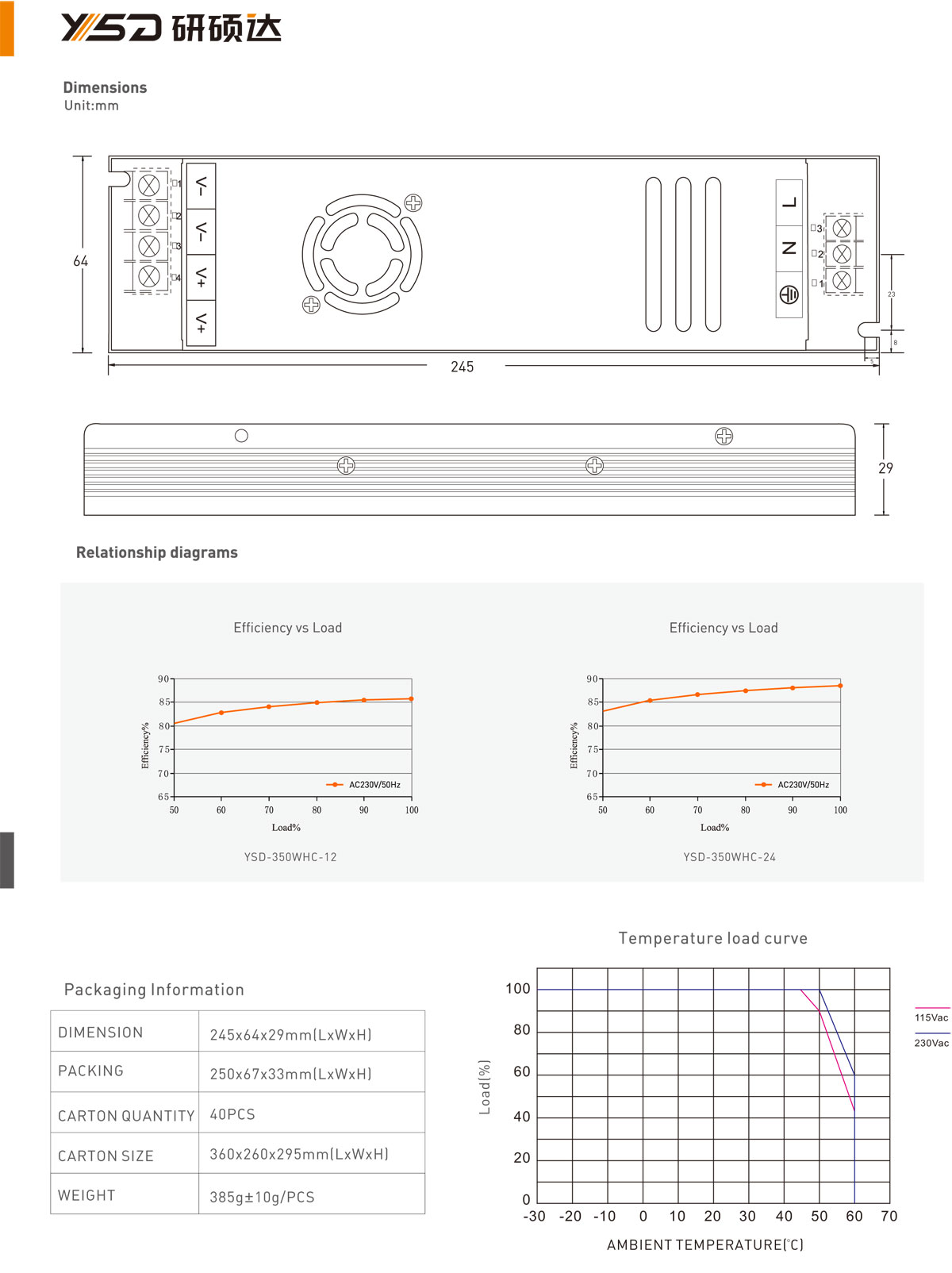 China new product 12v 24v 48v 350w 16.7a ip20 switching power supply led driver IP20 CE ROHS BIS  specification  02