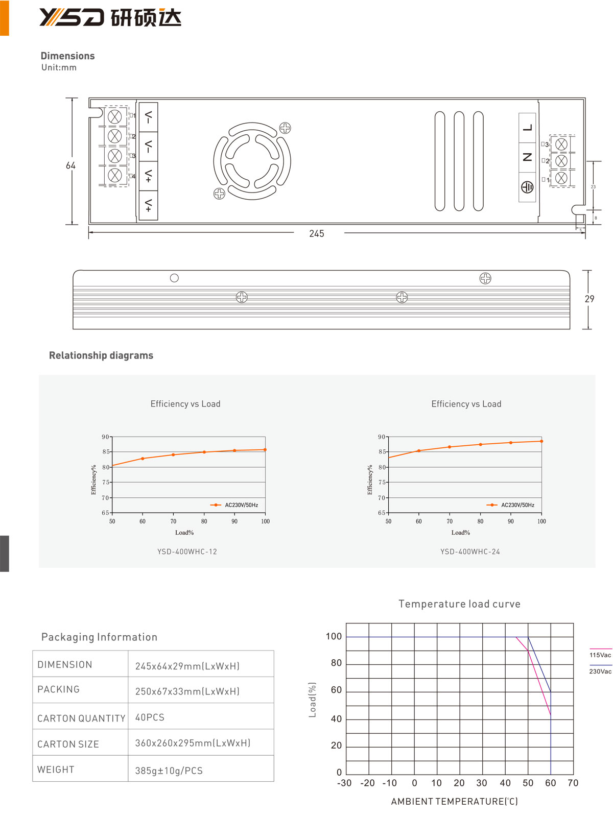 Good quality switch power supply ip20 400w constant voltage dc 24v led driver specification  02