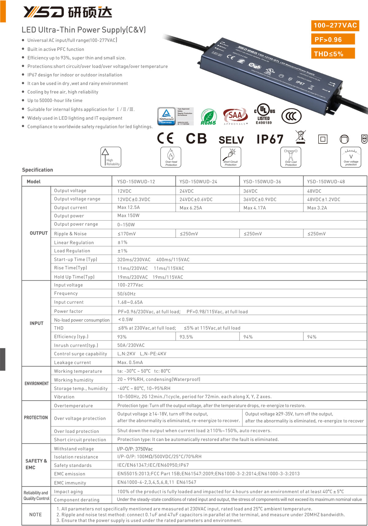 New product high quality LED waterproof power supply pf>0.98 slim LED driver EMI EMC 12v 150w ip67 led driver for outdoor specification 01