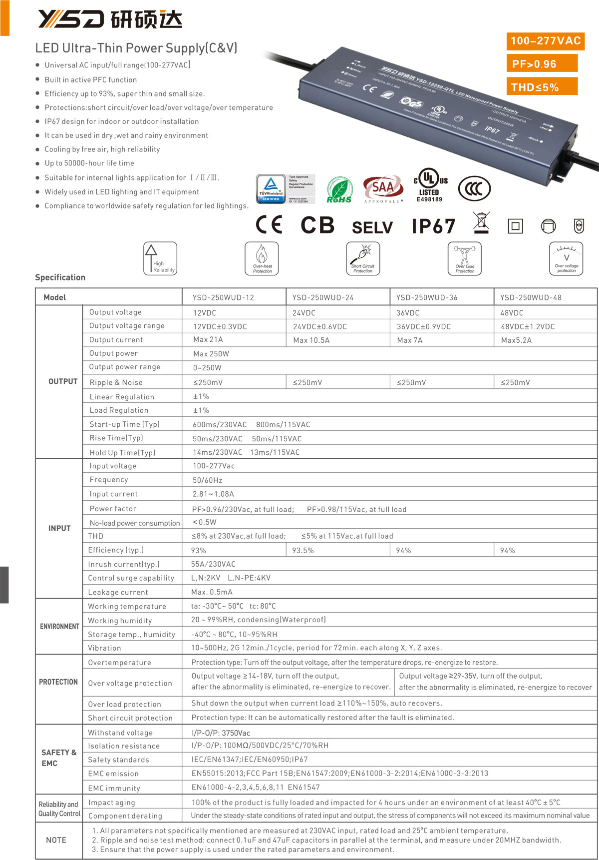 Newest LED driver constant voltage ulrta slim 12v 24v 250w ip67 led driver power supply with EMC EMI UL TUV specification 01