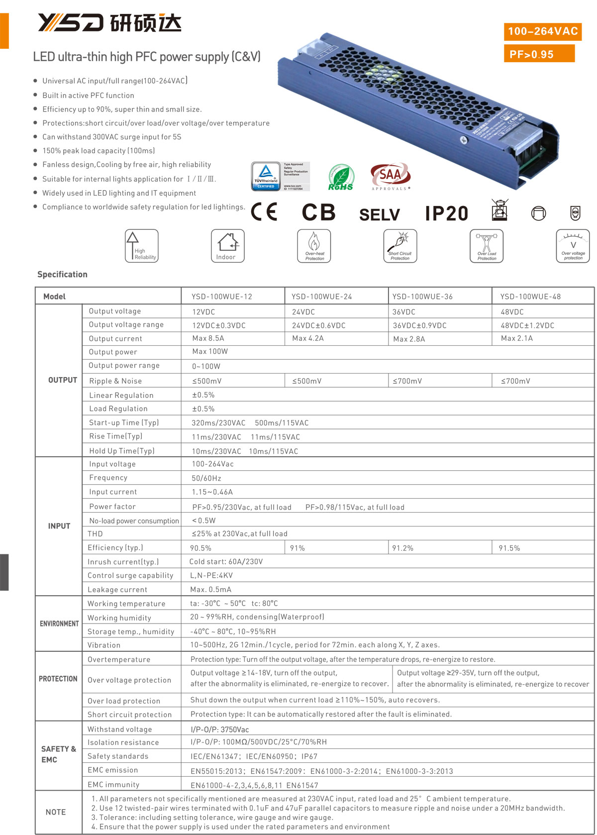 Shenzhen factory new High PF constant voltage LED driver 24v 100w EMC IP40 led driver CE RoHS CB TUV SAA for indoorspecification 01