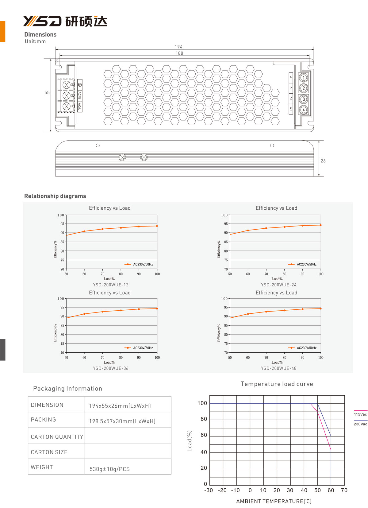 YSD Newest emc IP20 led driver no fan pf0.9 Switch power 12v 24v 200w led power supply specification 02