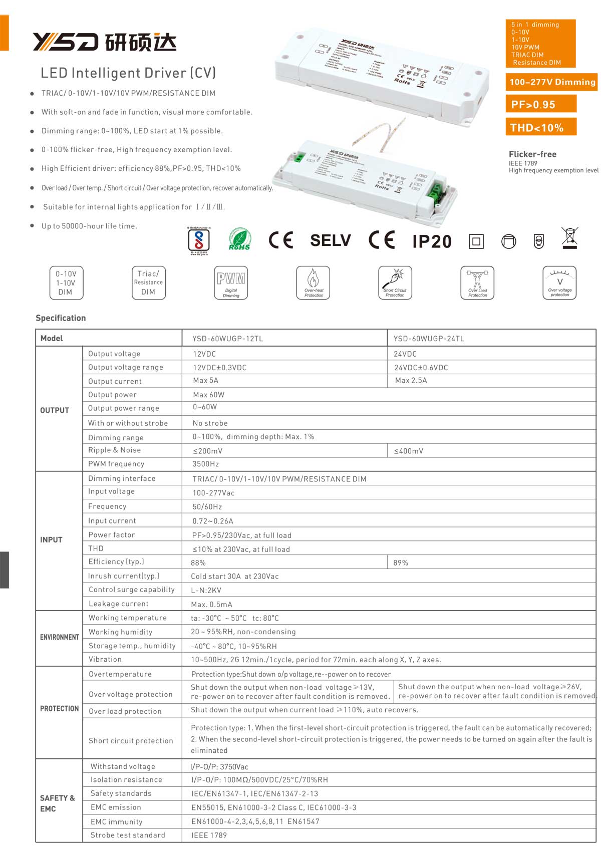 YSD 60w Triac dimming Switch Power Supply ip40 24V 2.5A LED Driver for indoor light 
 specification 01