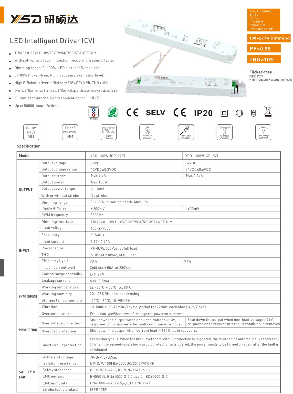 Indoor Triac 0-10v dimmable 5 IN 1 dimmable driver 12v 100w dimming led power supply specification 01