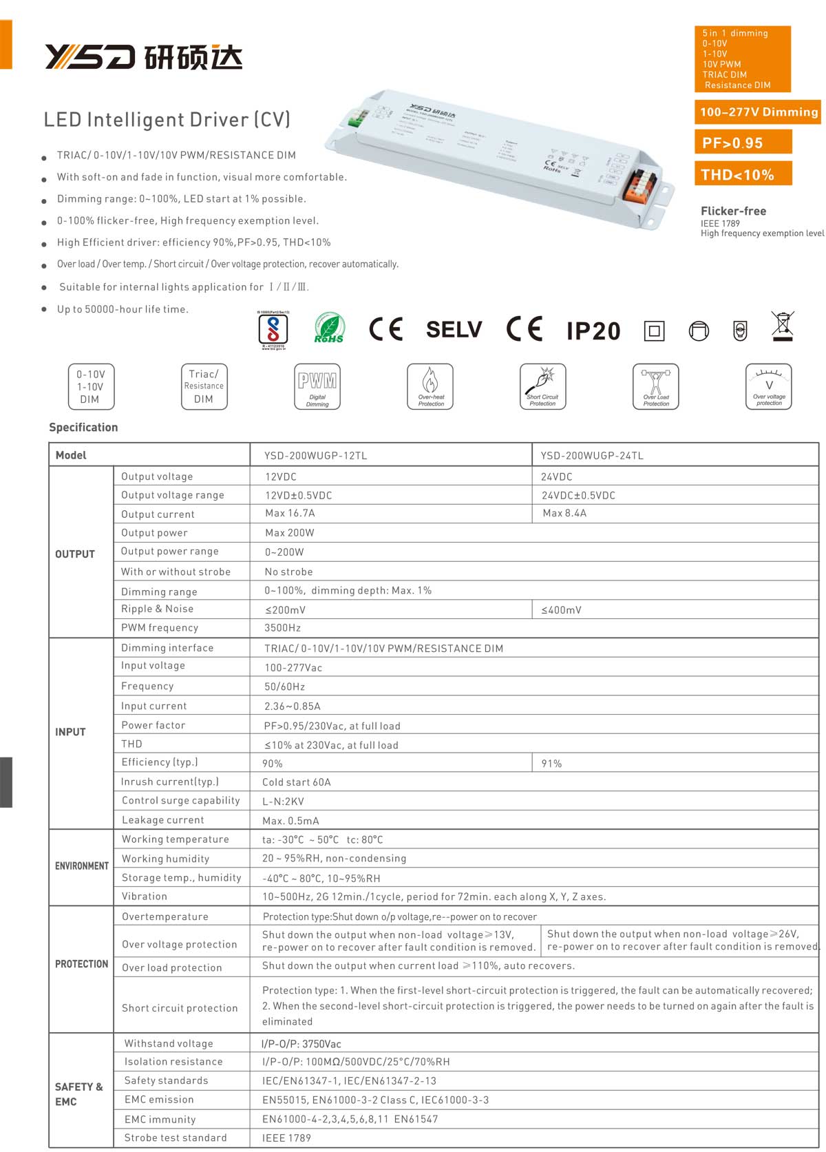 200W Triac 0-10V Dimmable LED Driver 16.7a LED Transformer Constant Voltage 12V 8.3a Dimming Power Supply specification 01