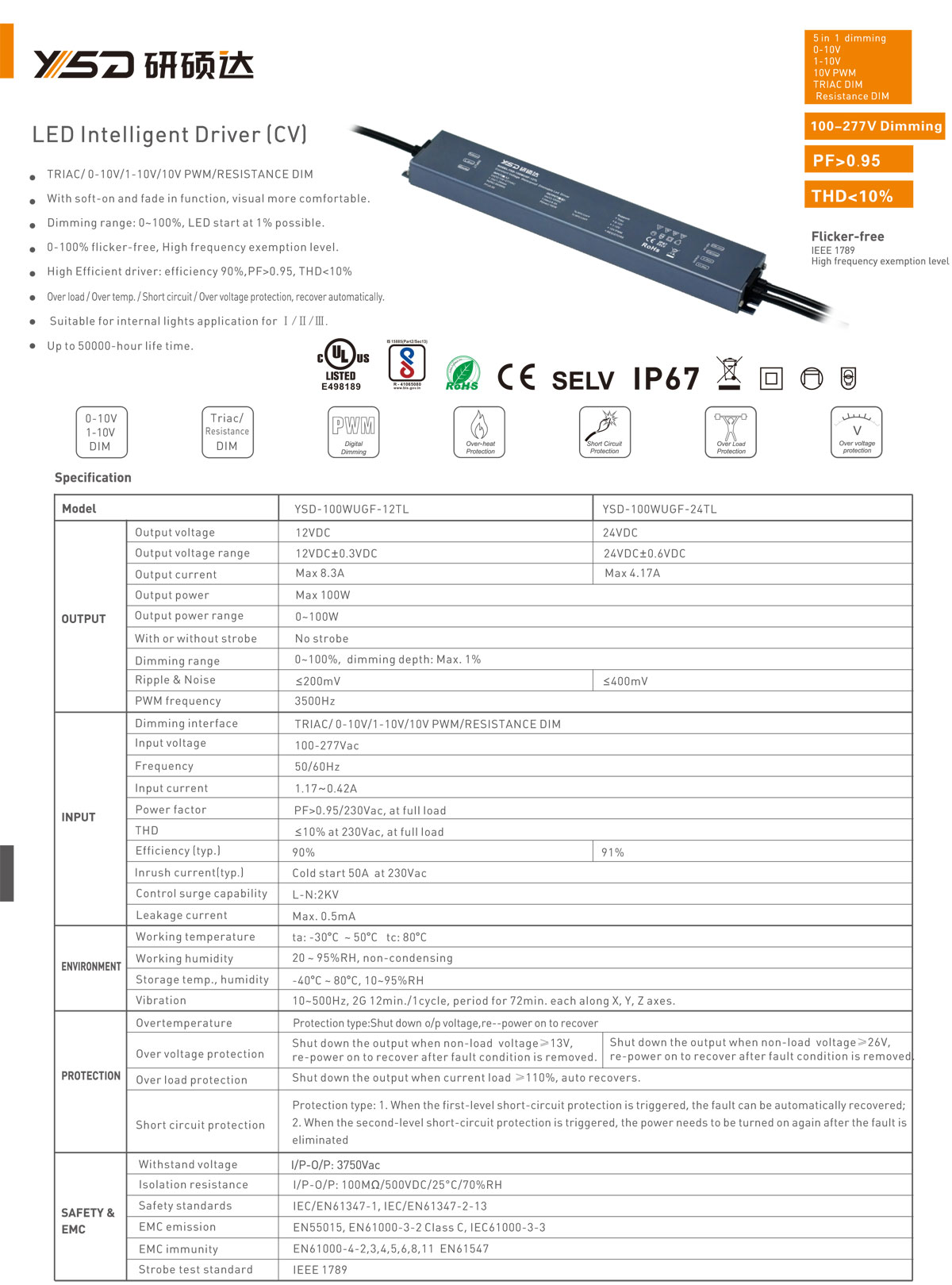 High PF 12V 100W 5 in 1 dimming 0-10V power supply Switching 100-277V AC IP67 LED waterproof power supply specification 01