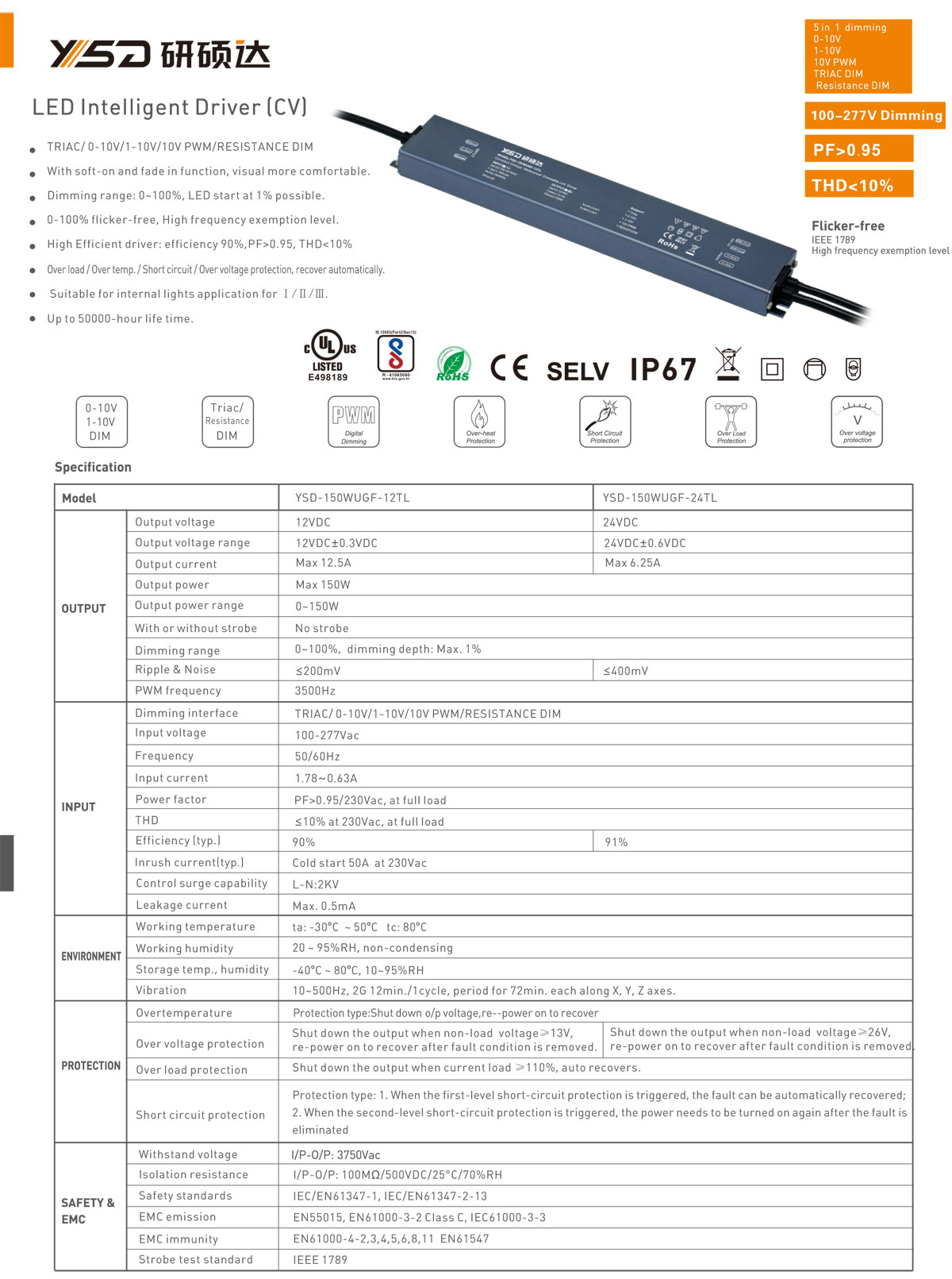 High PF 12V 150W 5 in 1 dimming 0-10V power supply Switching 100-277V AC IP67 LED waterproof power supply specification 01