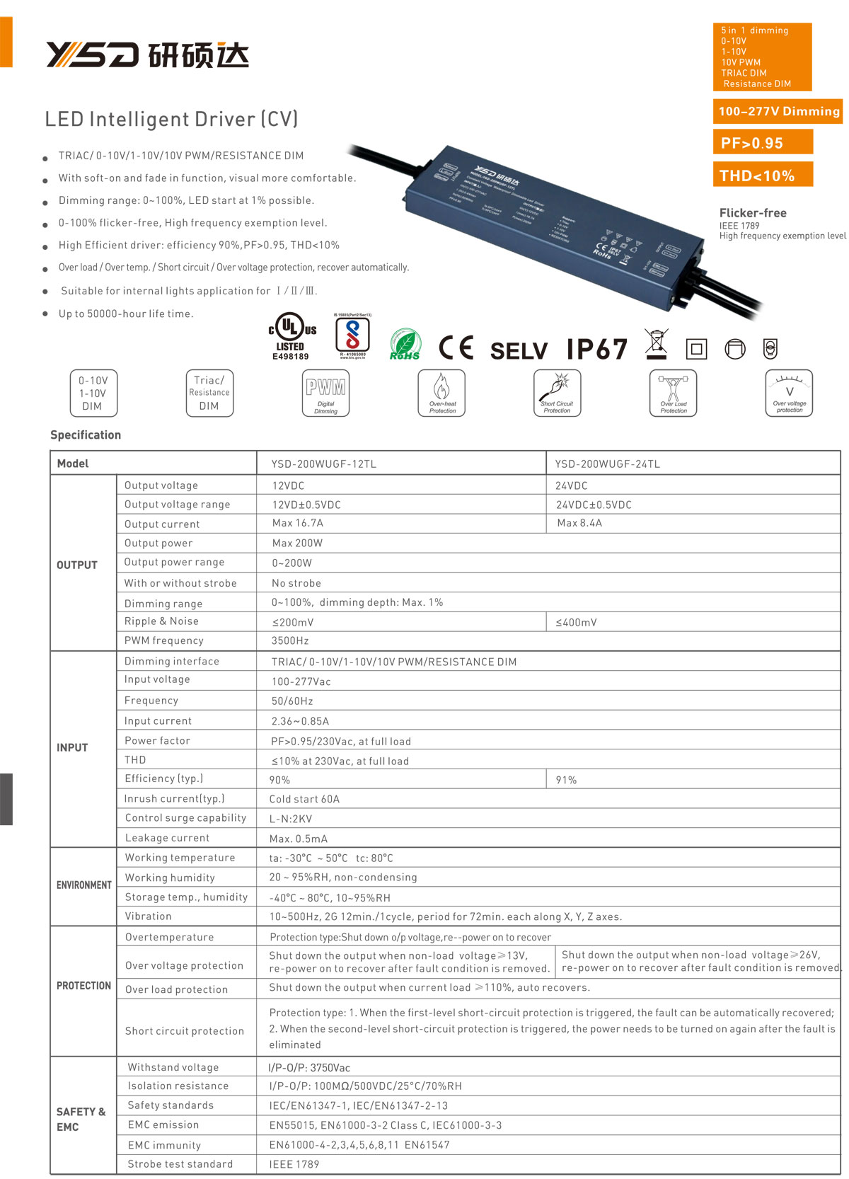 High PF 12V  24V 200W 5 in 1 dimming 0-10V power supply Switching 100-277V AC IP67 LED waterproof power supply specification 01