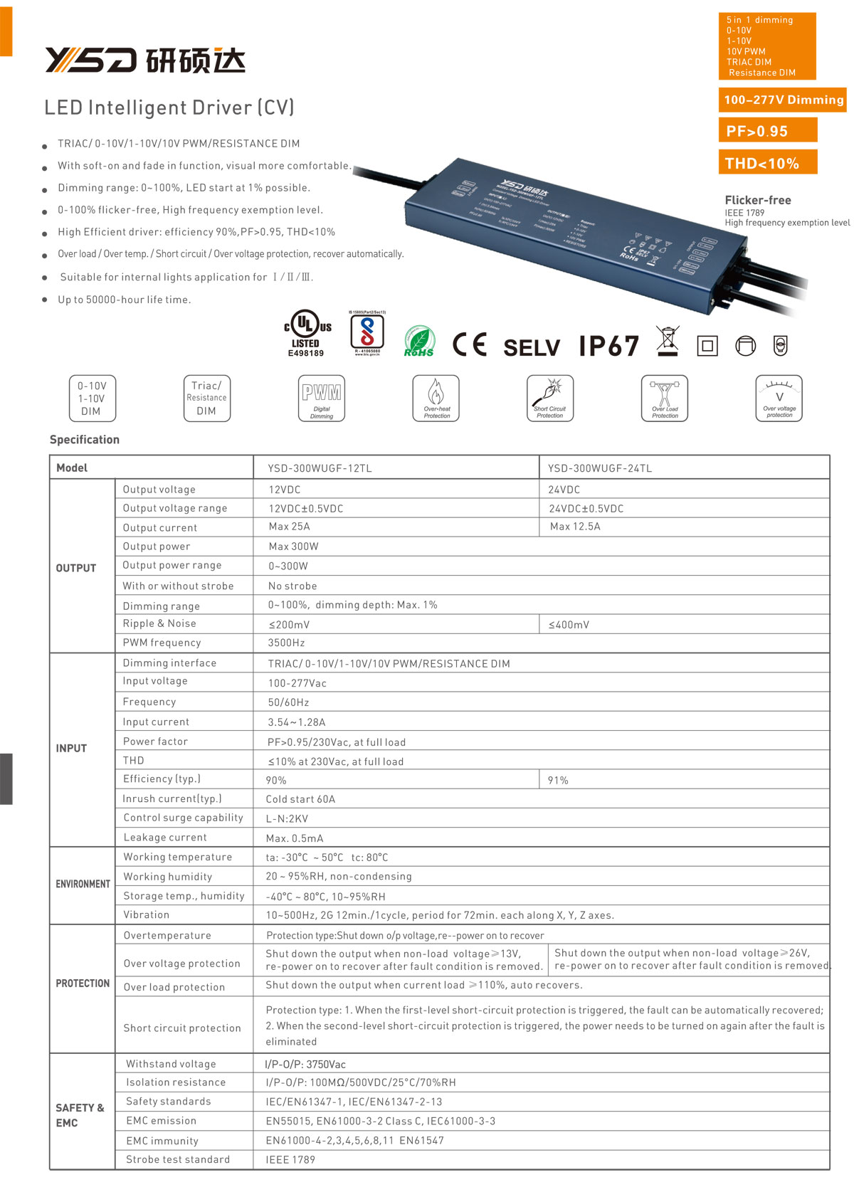 High PF 12V 24V 300W 5 in 1 dimming 0-10V power supply Switching 100-277V AC IP67 LED waterproof power supply specification 01