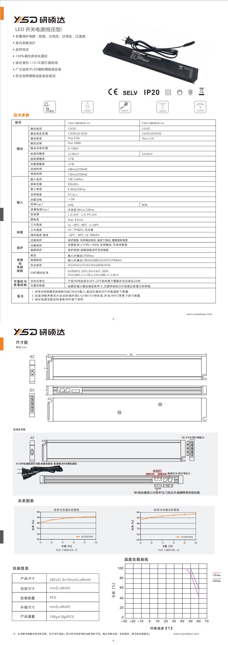 Small size LED Driver 12V 100W 8.3A 4.16A BIS Constant Voltage Indoor Switch Driver cabinet-power-suppy specification 01